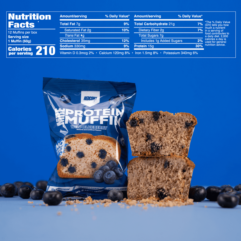MRE Muffin - Wild Blueberry Supp Fact Image