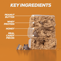 Redcon1 Bar - Peanut Butter Key Ingredients