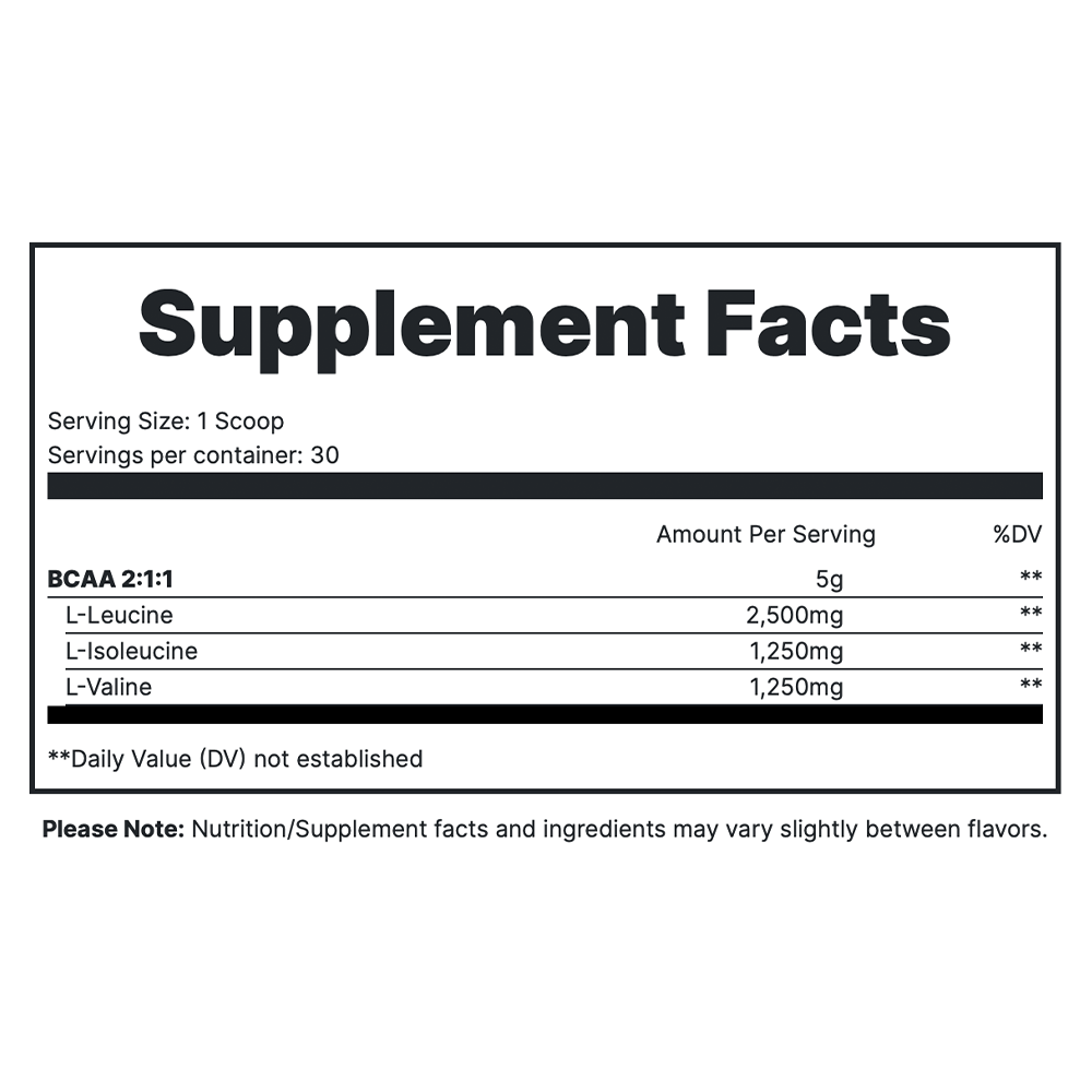 Basic Training BCAA Supplement Fact