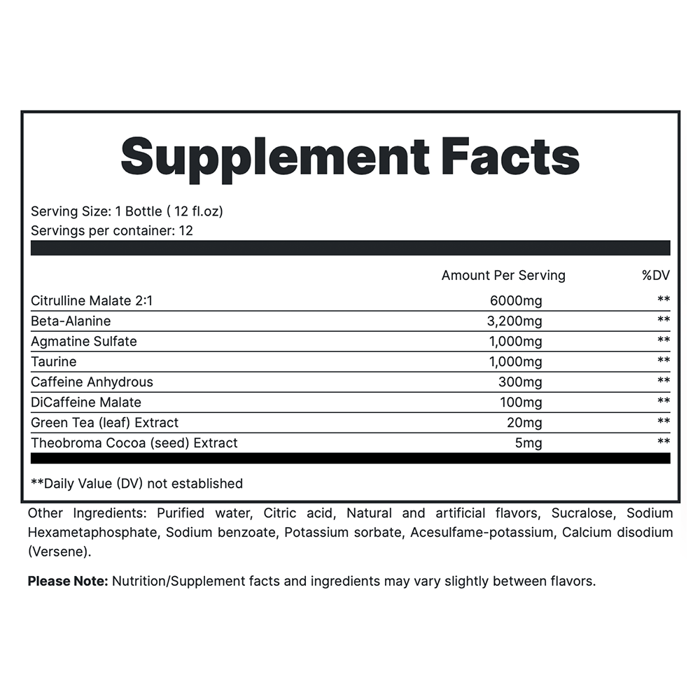 RTD - Fruit Punch Supp Fact